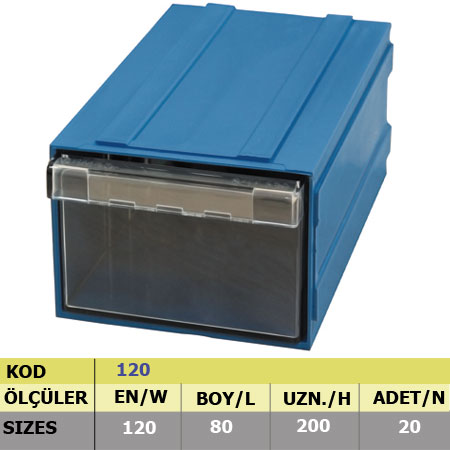 kod 120